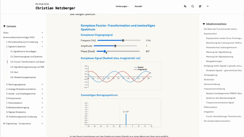 Image for DI Dr. Christian Netzberger